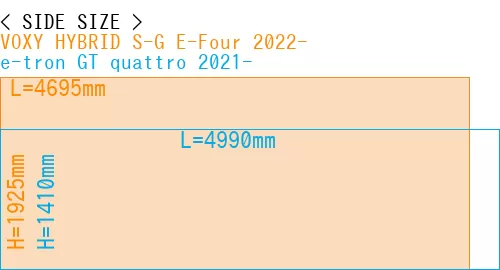 #VOXY HYBRID S-G E-Four 2022- + e-tron GT quattro 2021-